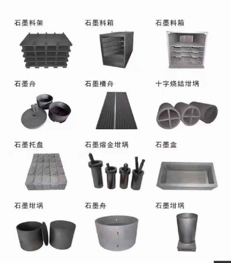 石墨转子产品组图二""